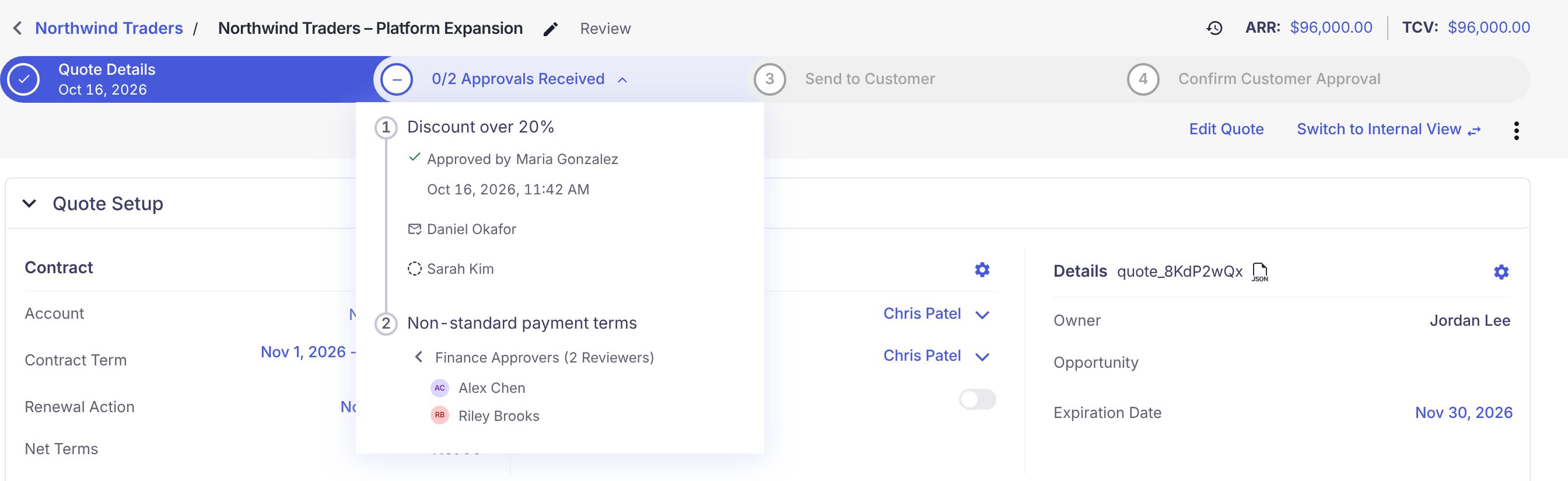 Approval list with the "Finance Approvers (2 Reviewers)" team expanded to show its members, Alex Chen and Riley Brooks.
