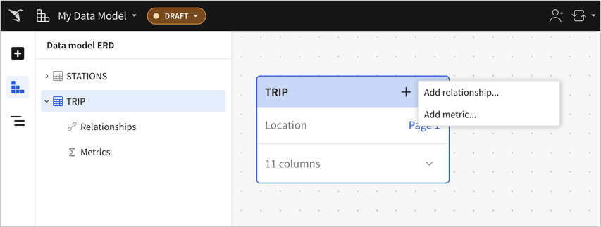 Entity relationship diagram with one Trip element and one Stations element. An element overview provides details about relationships and metrics on the element, and a details pane includes information about the connection, materialization status, and downstream elements.