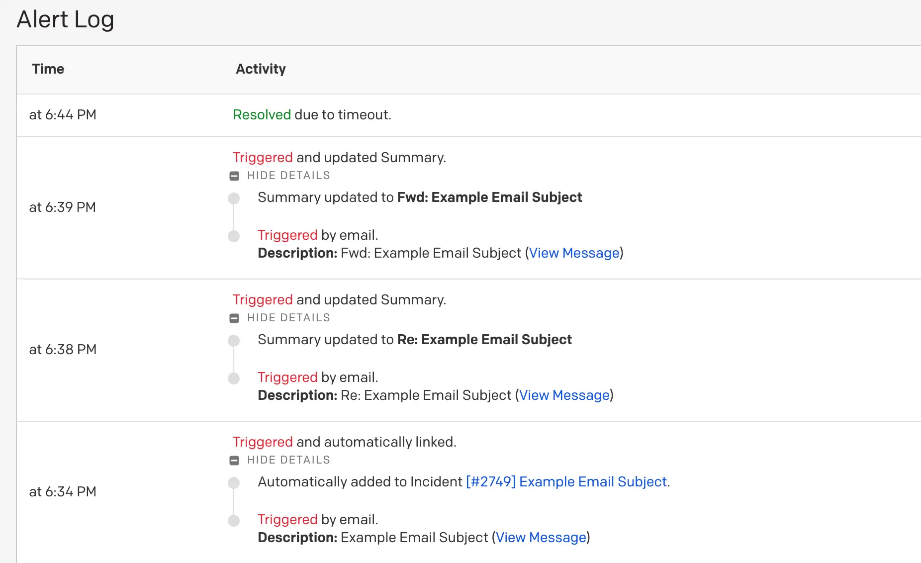 Deduplicated alerts
