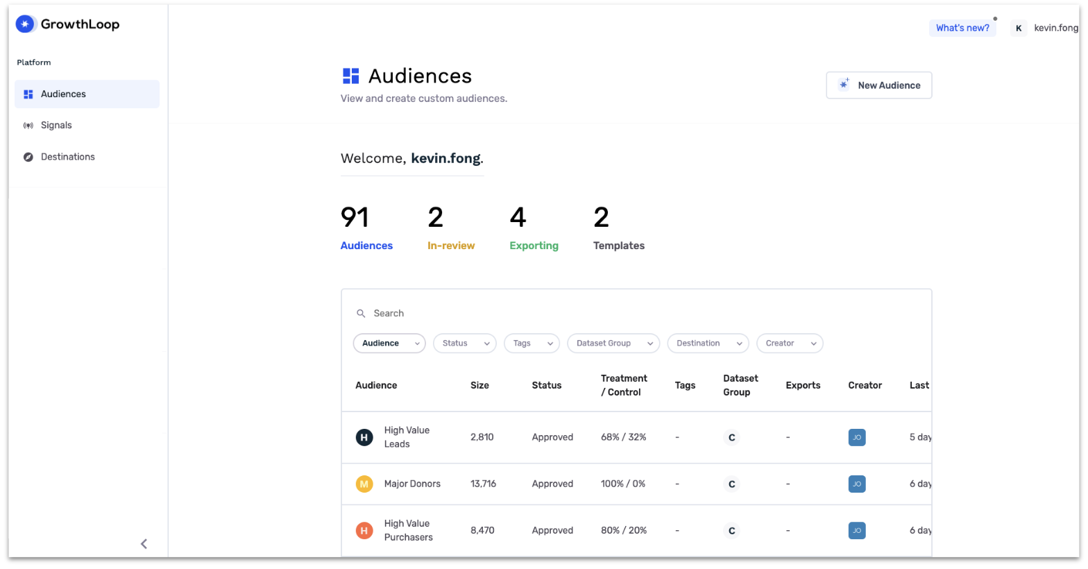 Iterable Audiences