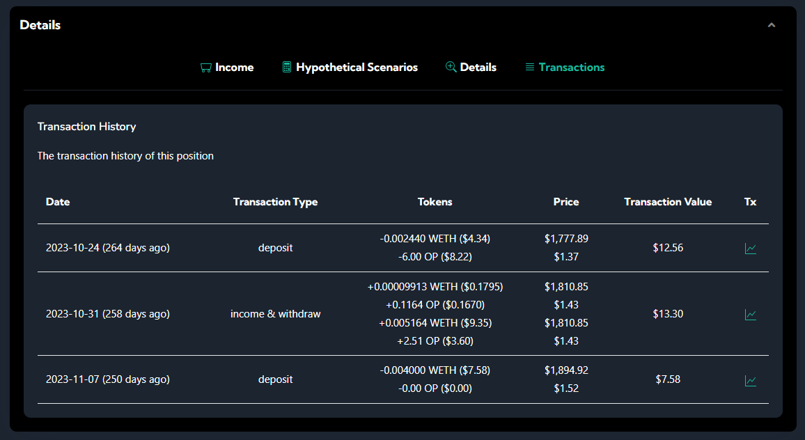 Example transactions list