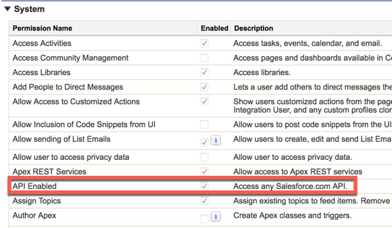 Check the box next to API Enabled for each User Profile who will be using Mobile Locker.
