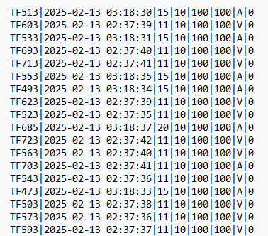 Exemplo de retorno do arquivo