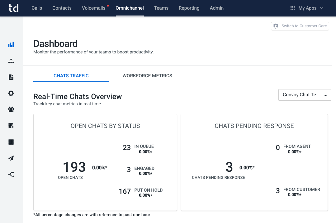 dashboard1.png