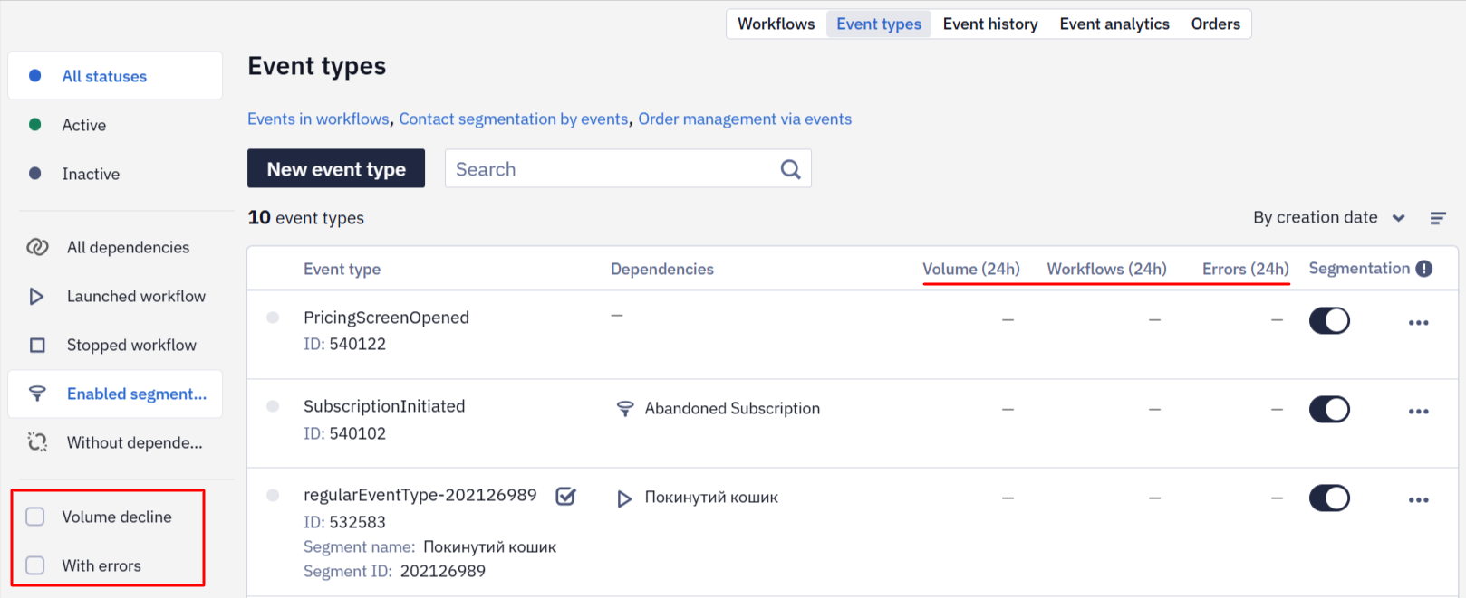 Daily statistics filters showing Volume decline, Launched workflows decline, and With errors options