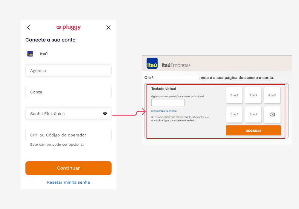 Senha que usamos após acessar o Internet Banking.