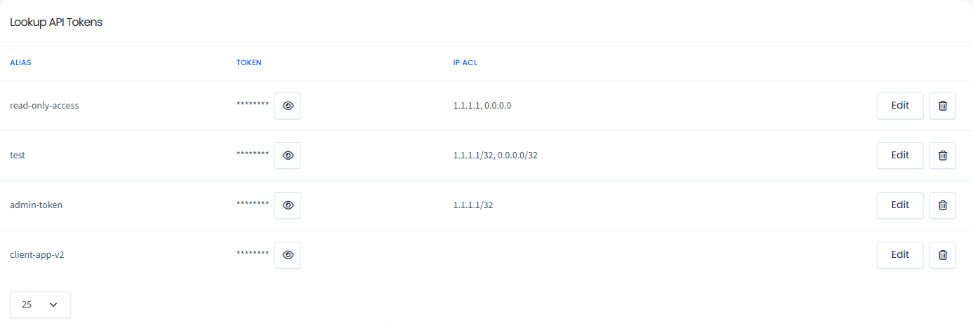 Screenshot of Lookup API Service page