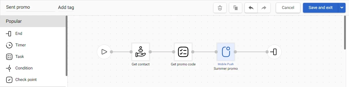 Workflow scheme