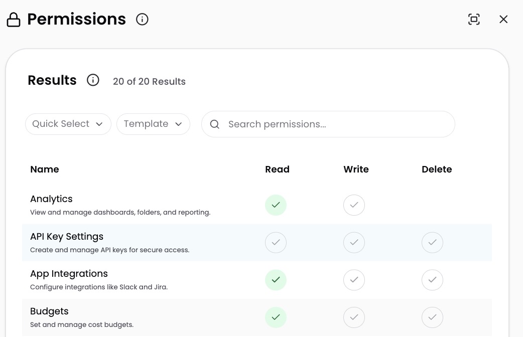 Granular permissions editor for a Role