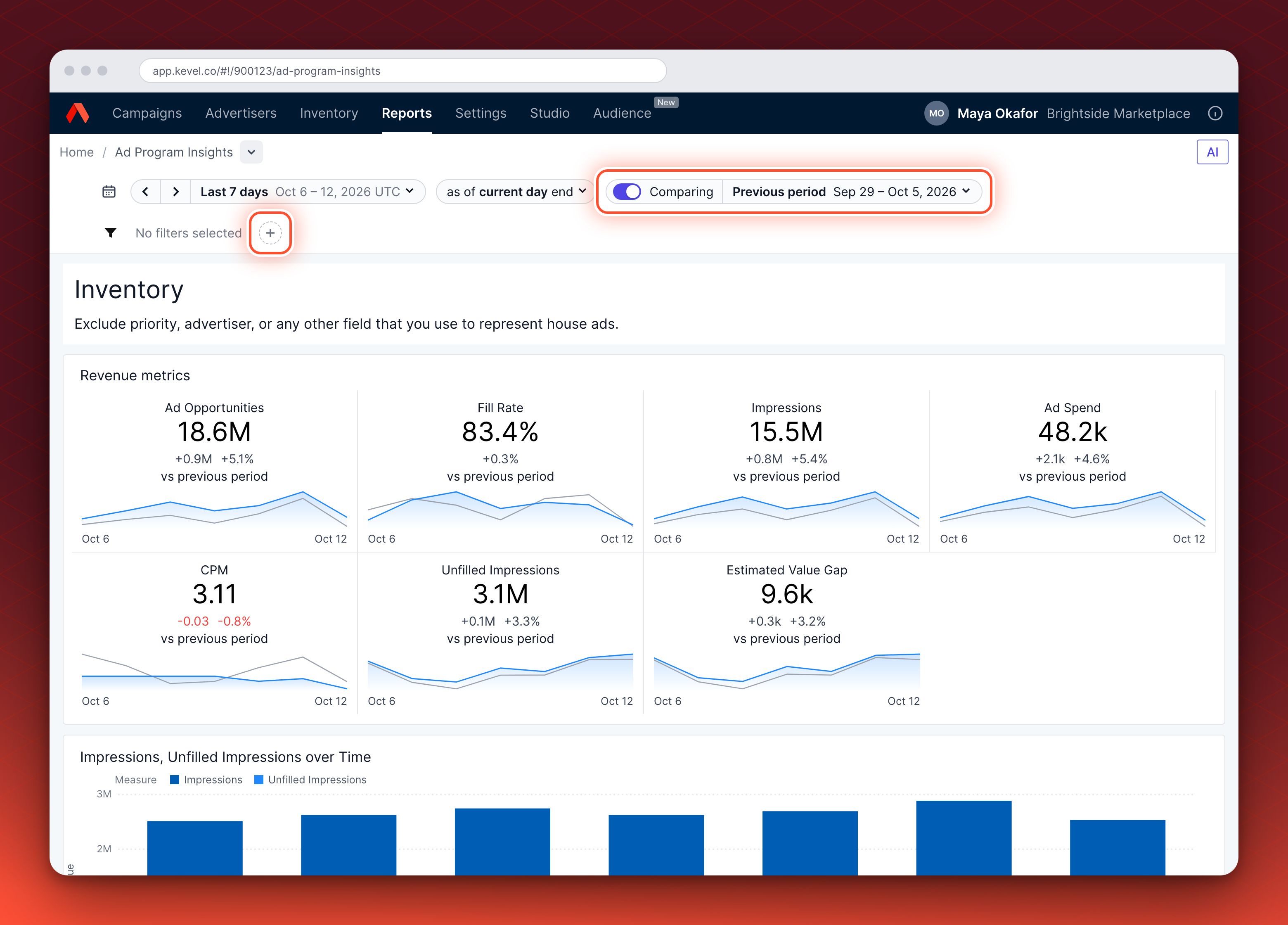 Ad Program Insights with Comparing on: each KPI tile shows its change against the previous period. The add filter button and the Comparing switch are circled.