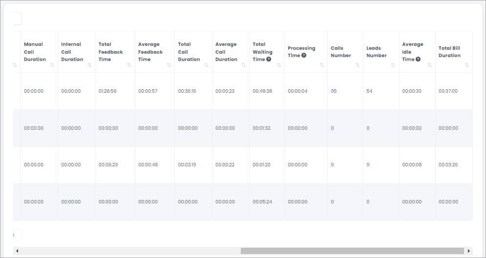 Screenshot of the report output - part 2