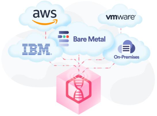Multi-Cloud.jpg