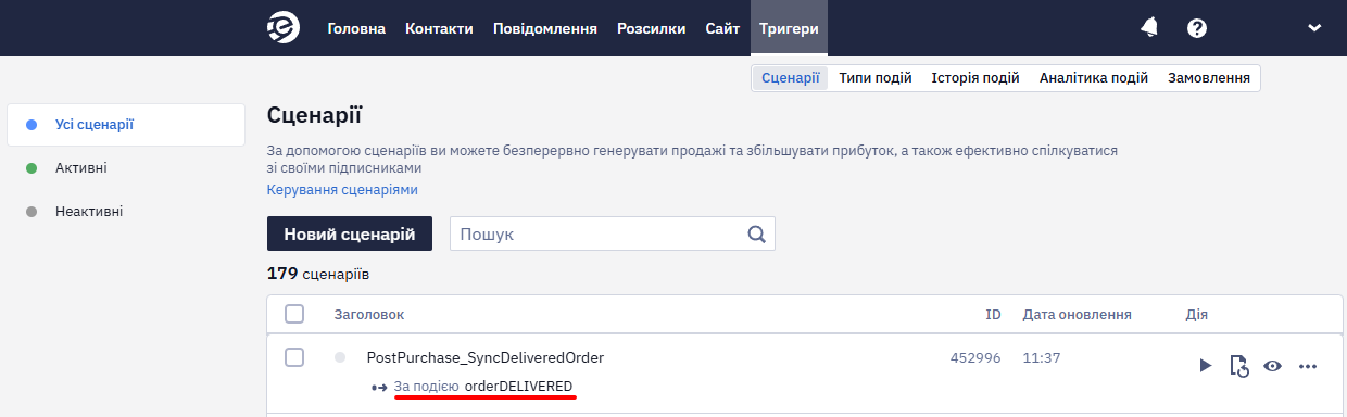 Перелік подій замовлень, створених після передавання даних через API