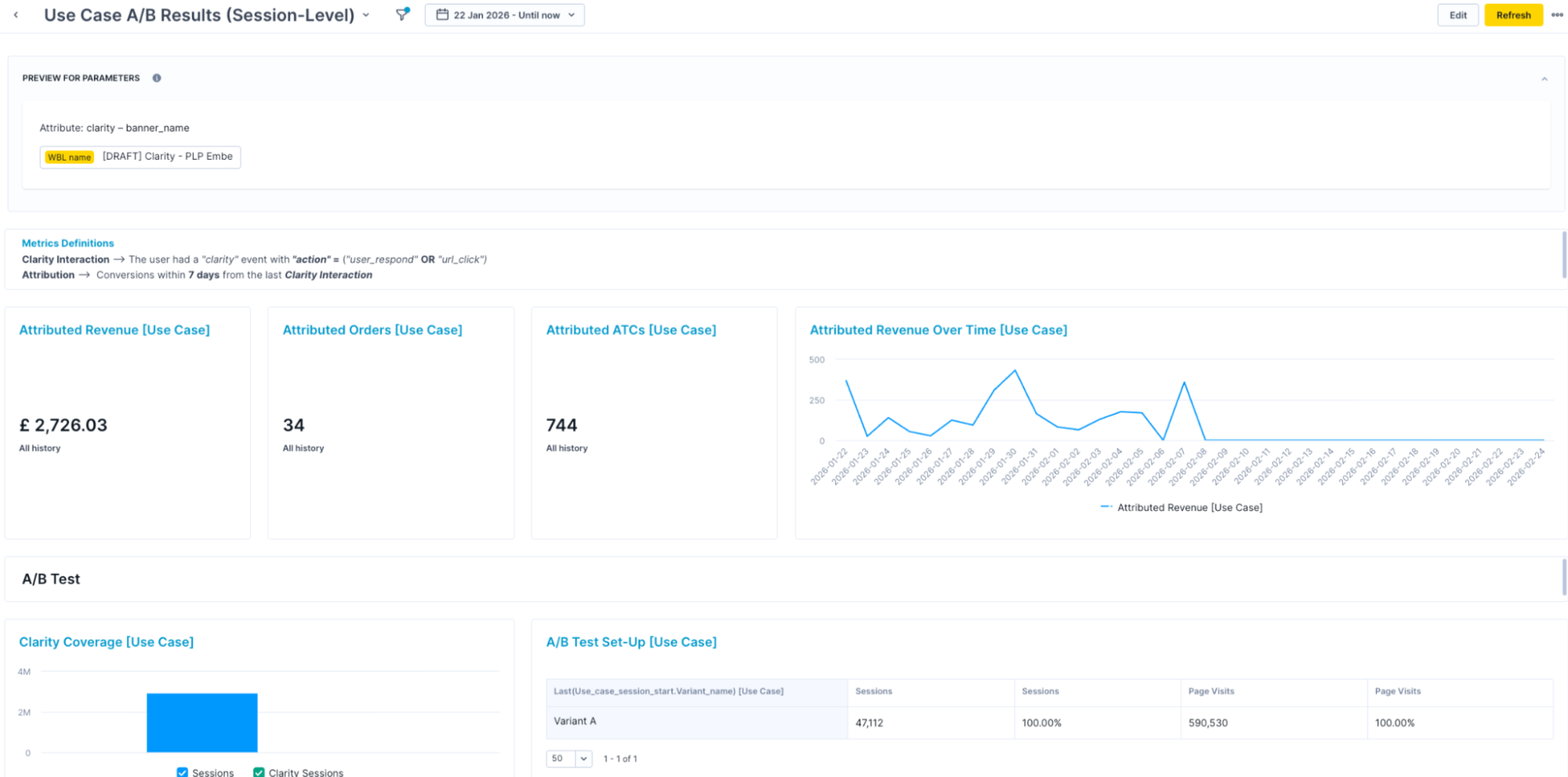 Evaluate the performance of a specific Clarity placement.