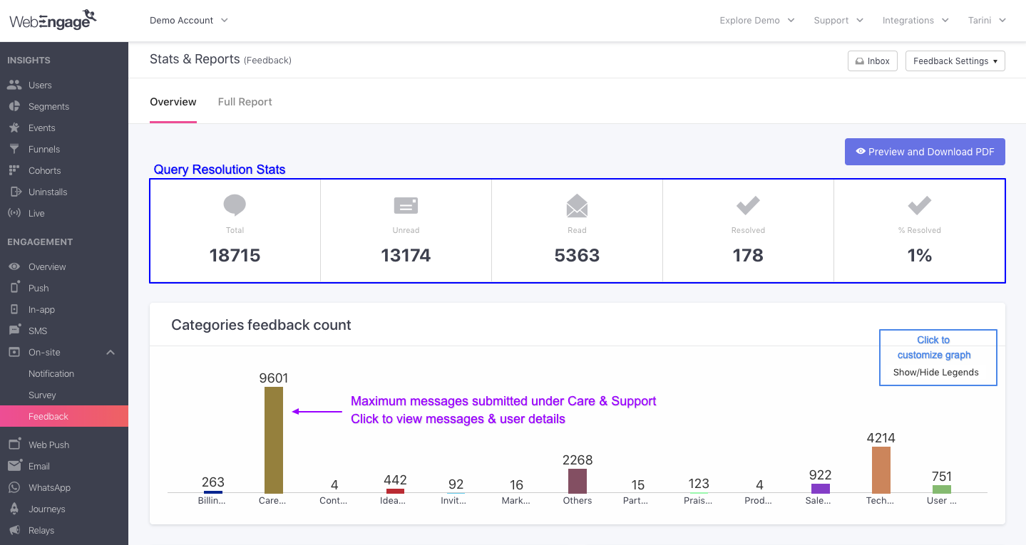 Feedback-stats-overview-1.png