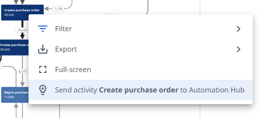Send to AH activity context.png 526