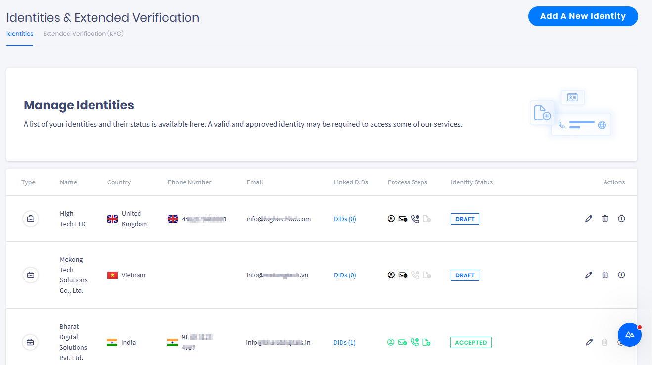 Screnshot of the Manage Identities page