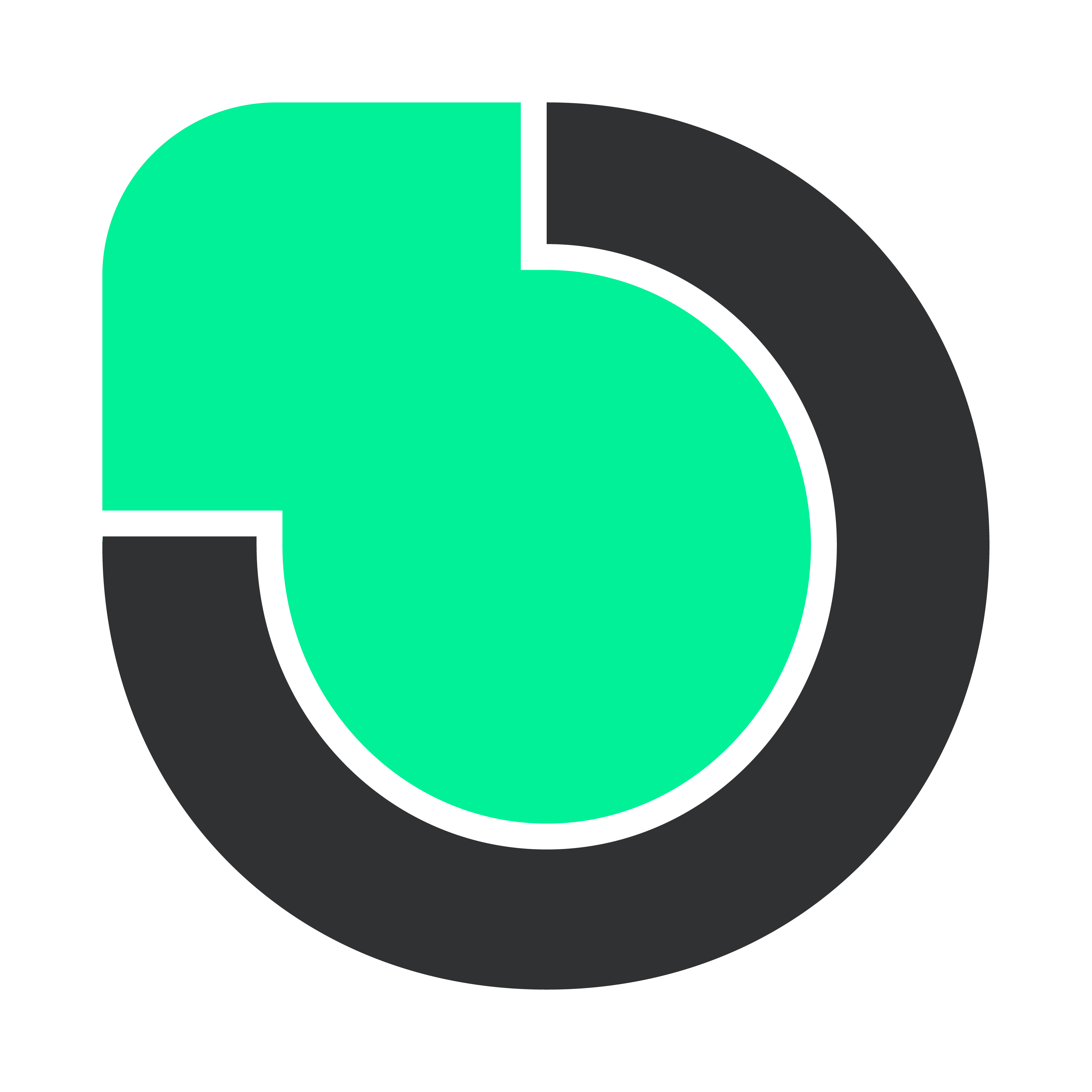 CERT Support for Sepolia ETH