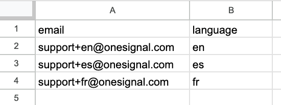 Example CSV to upload and create segment of email testers.