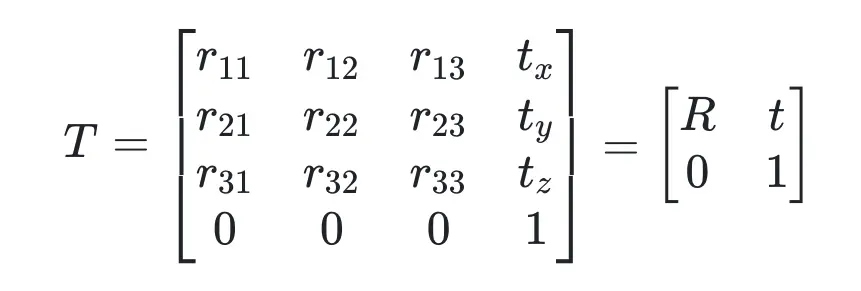 extrinsic parameters, camera calibration