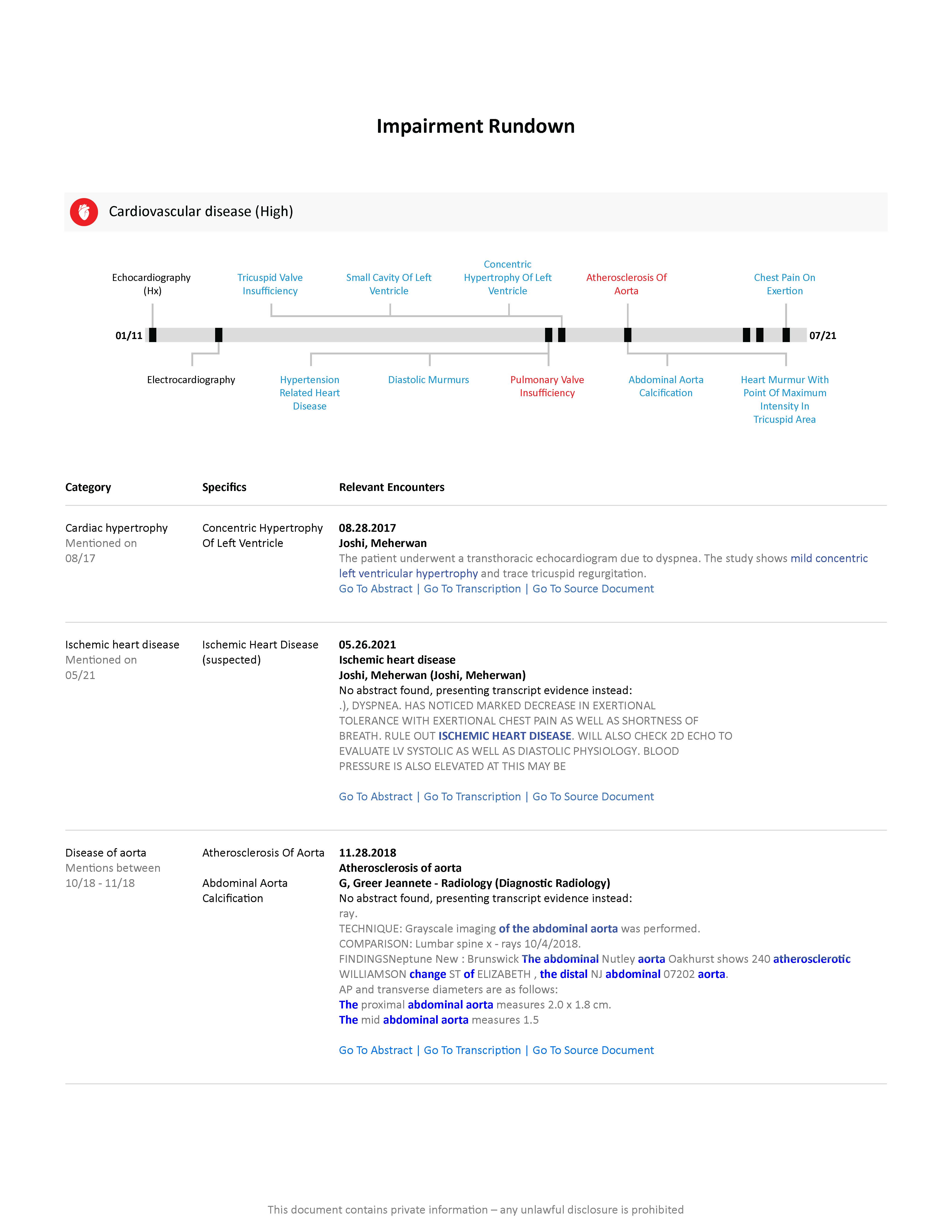 The impairment rundown has all findings and diagnoses related to each impairment