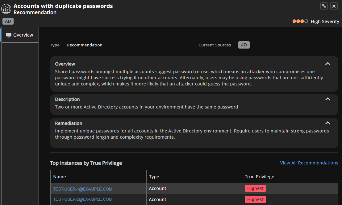 Recommendations overview panel