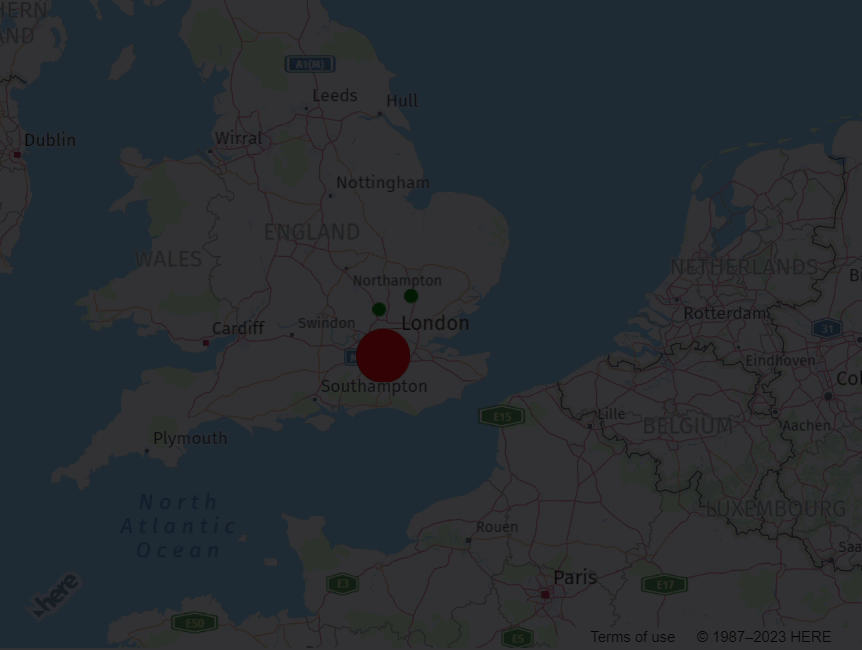 Clustering custom theme