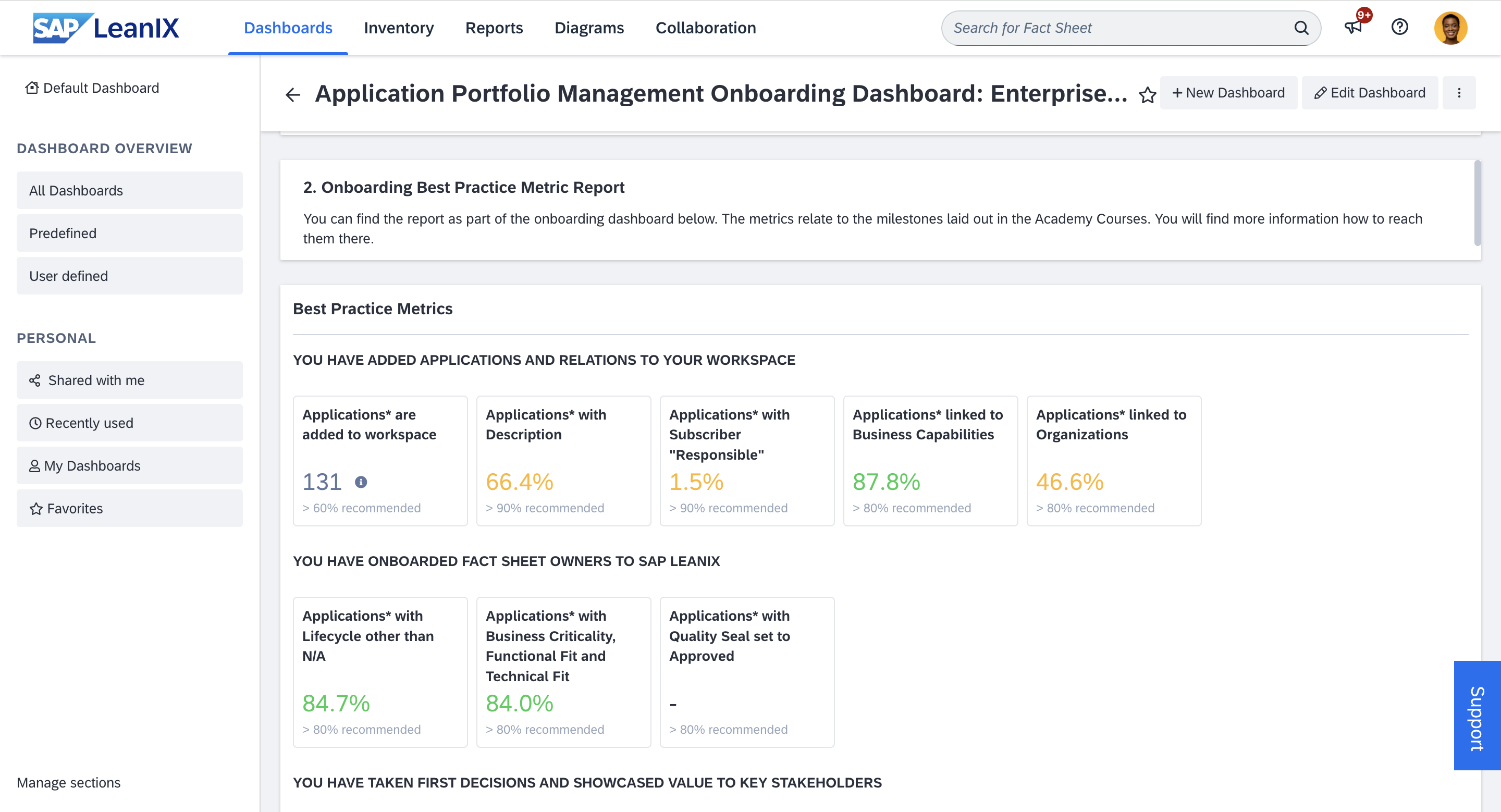 Application Portfolio Management Onboarding Dashboard for Enterprise Architects