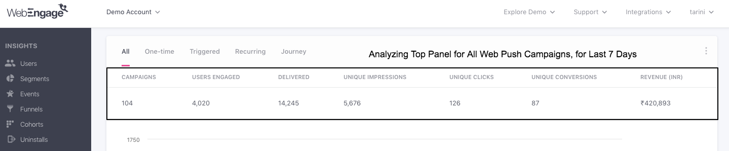 Web-Push-overview-campaign-comparison-top-panel.png
