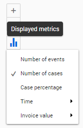 AP end to end process metrics.png