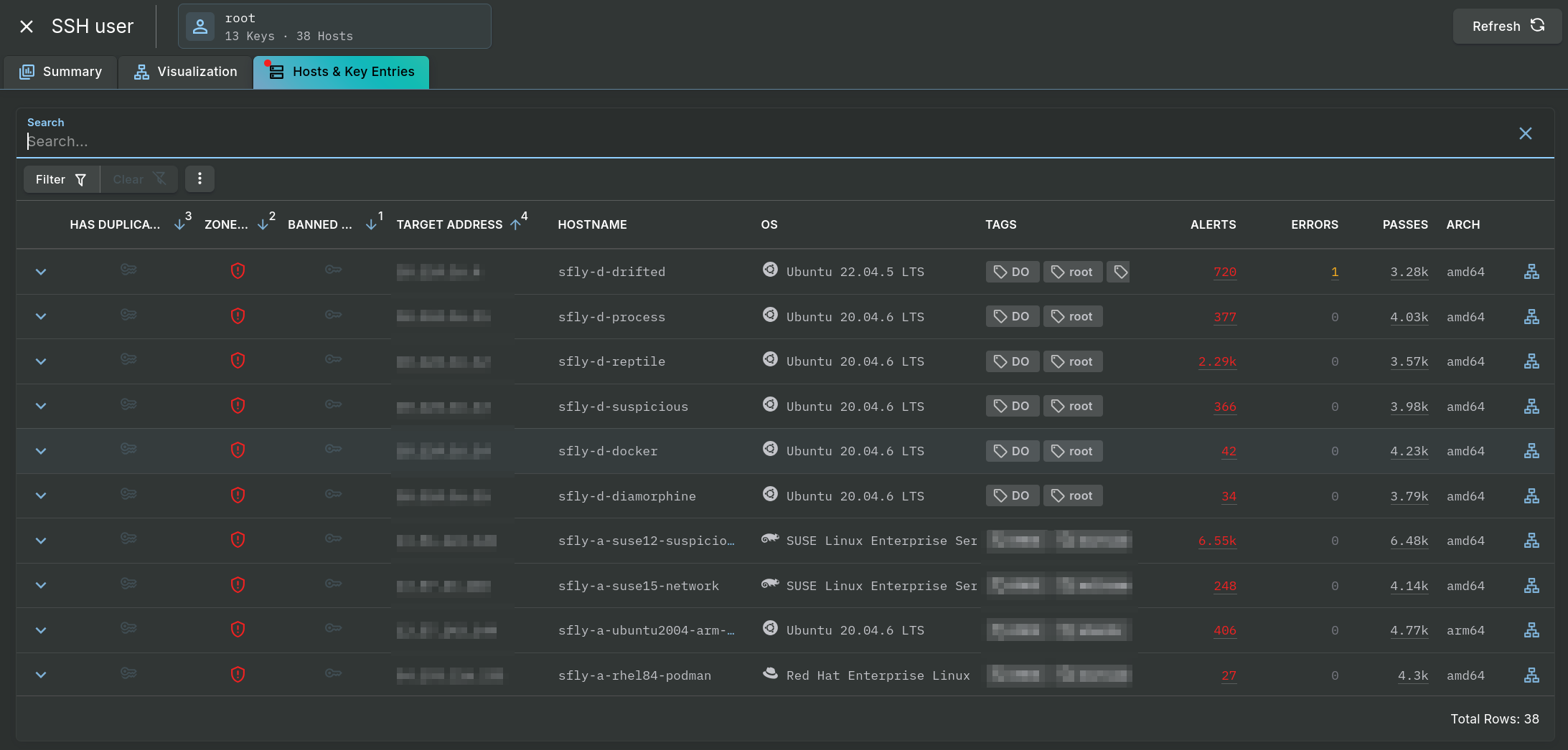 User Investigation - Hosts & Key Entries Tab