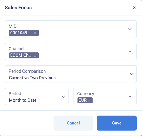 Configure the sales focus widget