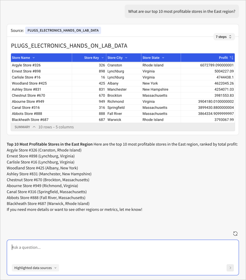 A screenshot of an Ask Sigma response to the question What are our ten most profitable stores in the East region, with the result as a grouped table and a list of stores