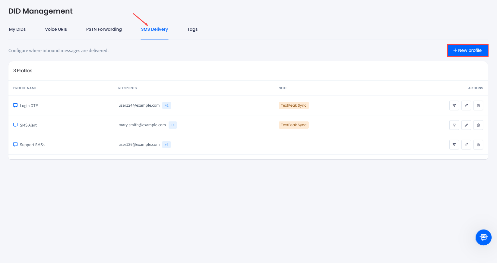 Screenshot of the SMS Delivery tab