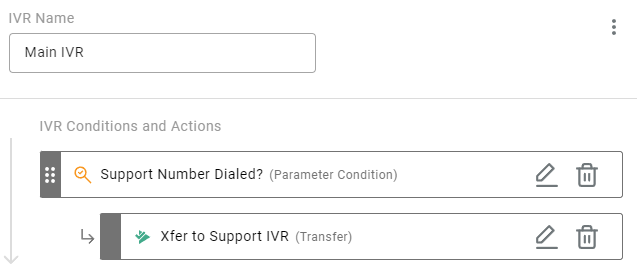 If this condition is met, the call will be transferred to the Support IVR.