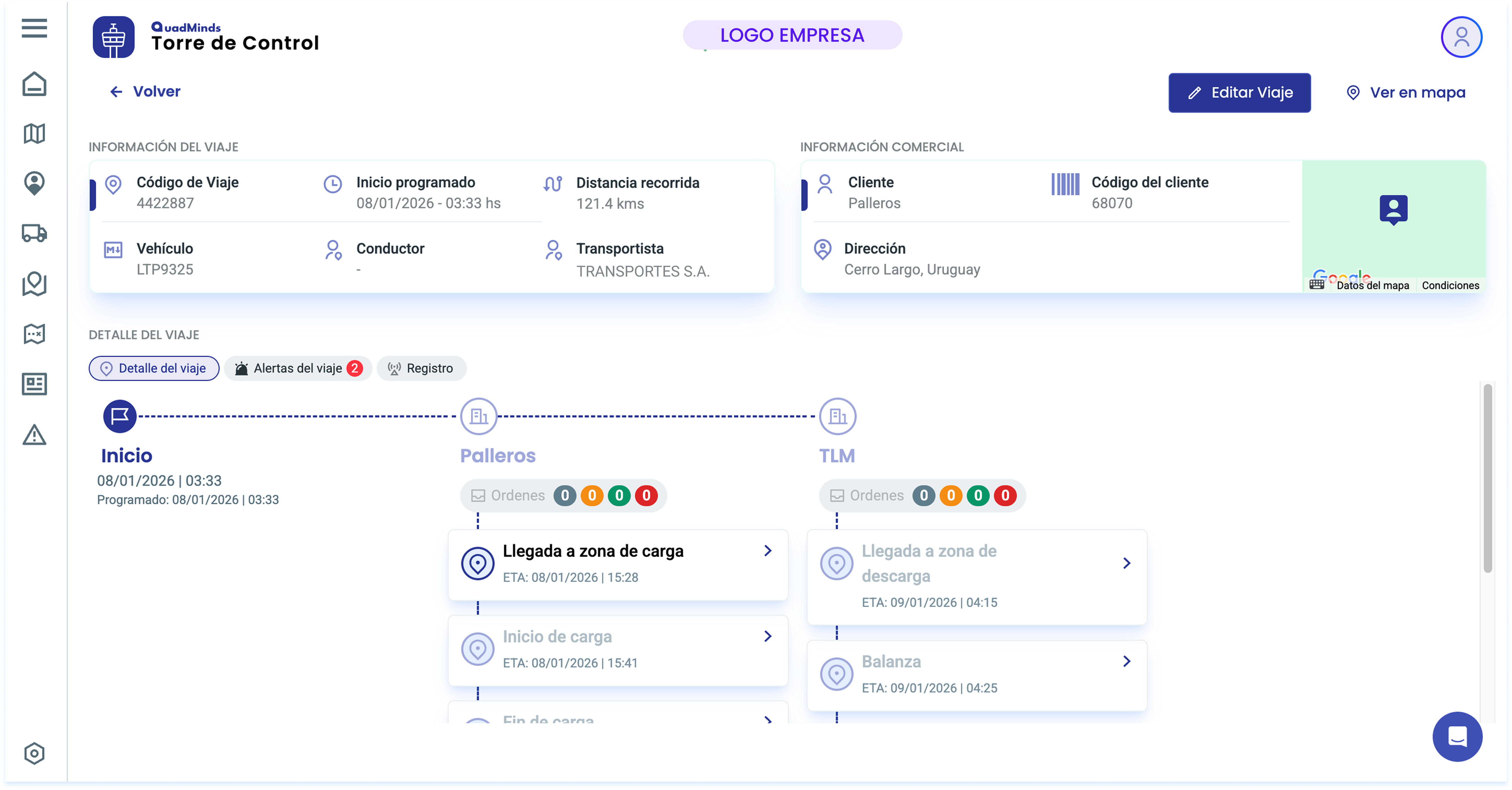 En esta vista vemos en cada columna una instancia del Viaje y dentro de cada una las cards son los pasos que el viaje debe cumplir.