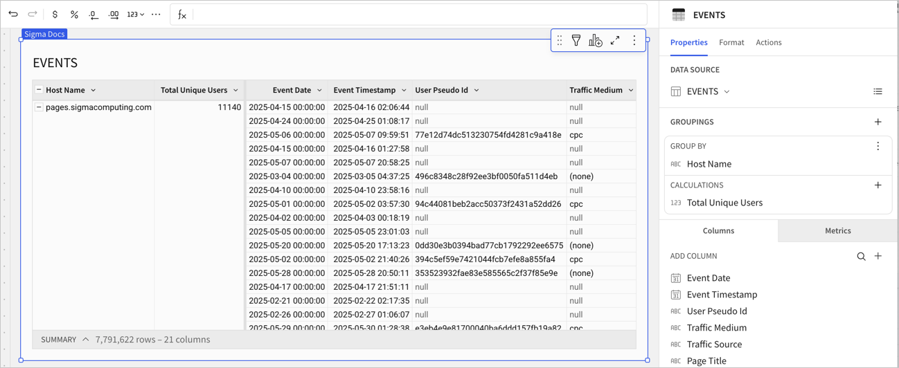 Output of the described steps showing a column of Total Unique Users calculated for the grouping of Host Name, then a vertical line separating the grouping from the rest of the table.