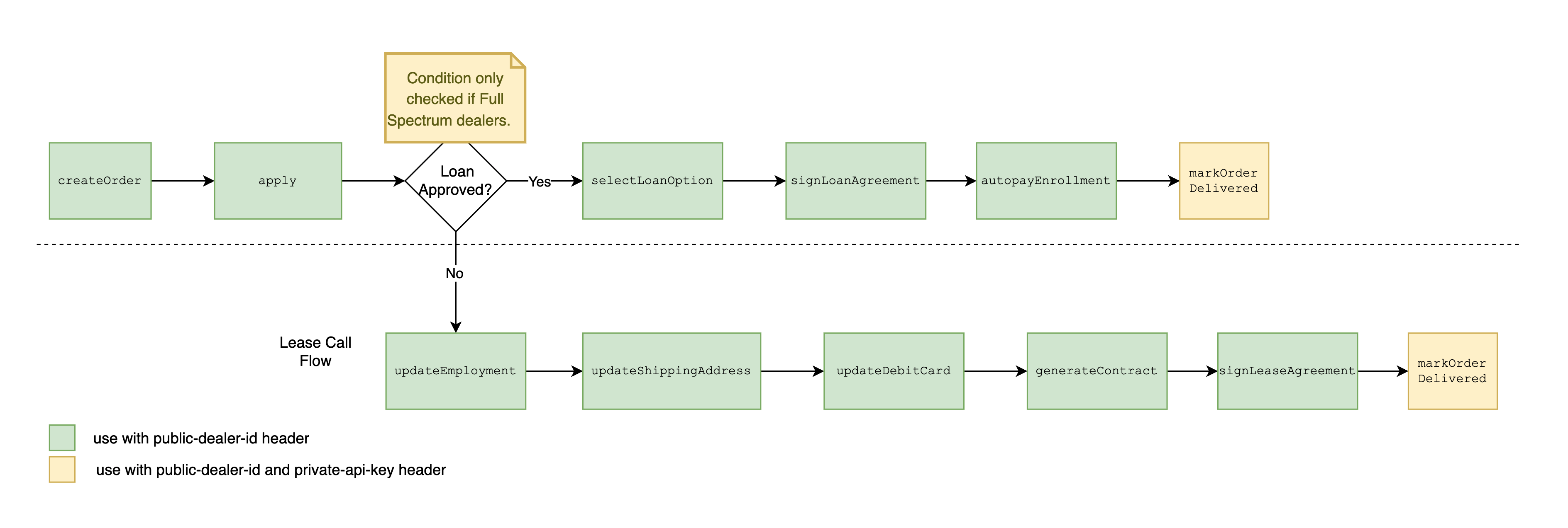 Screen Shot 2022-04-15 at 1.42.47 PM.png