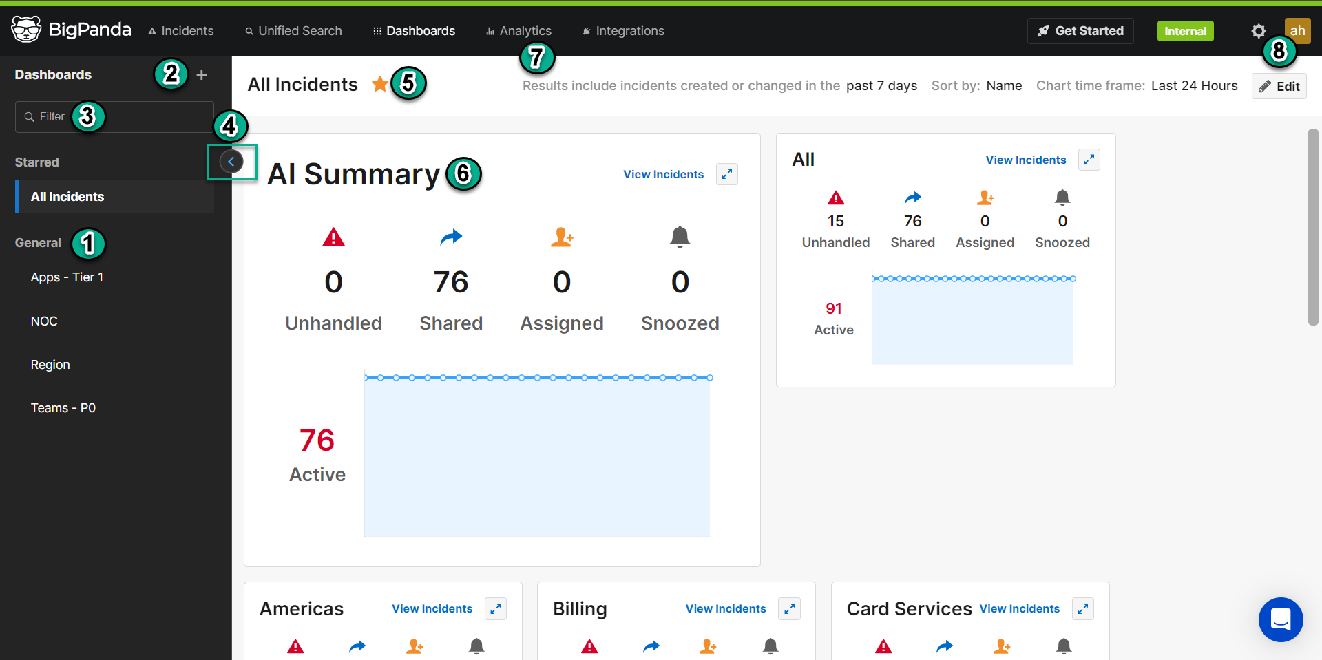 Live Dashboard