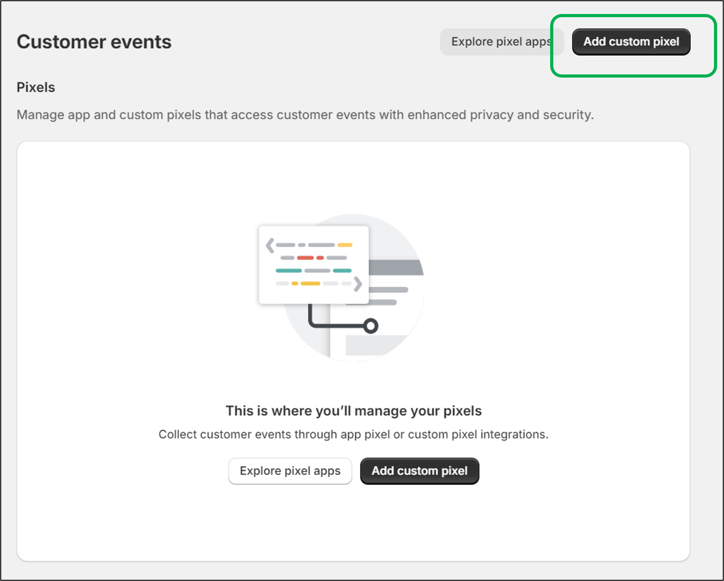 Step 1 CJ Tracking code snippet and navigation link