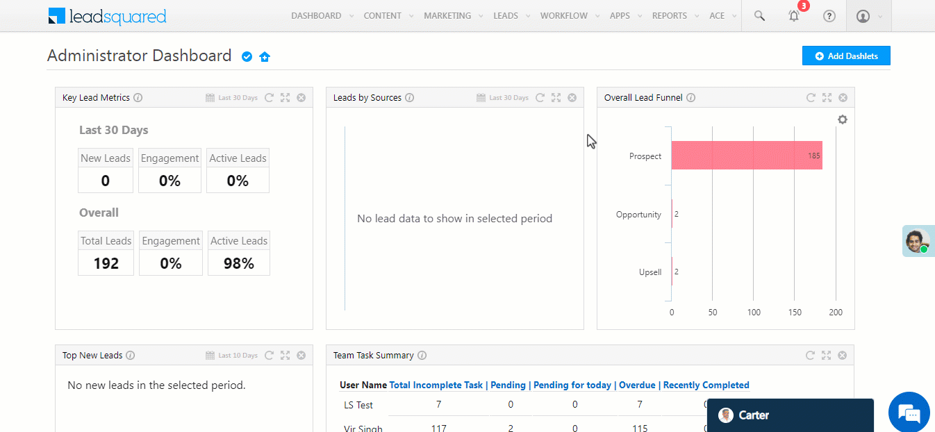 Install the CleverTap Connector in LeadSquared