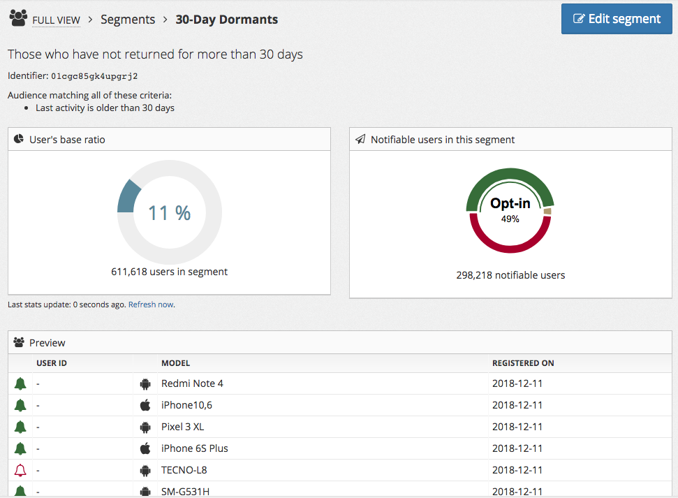 Segment Details 