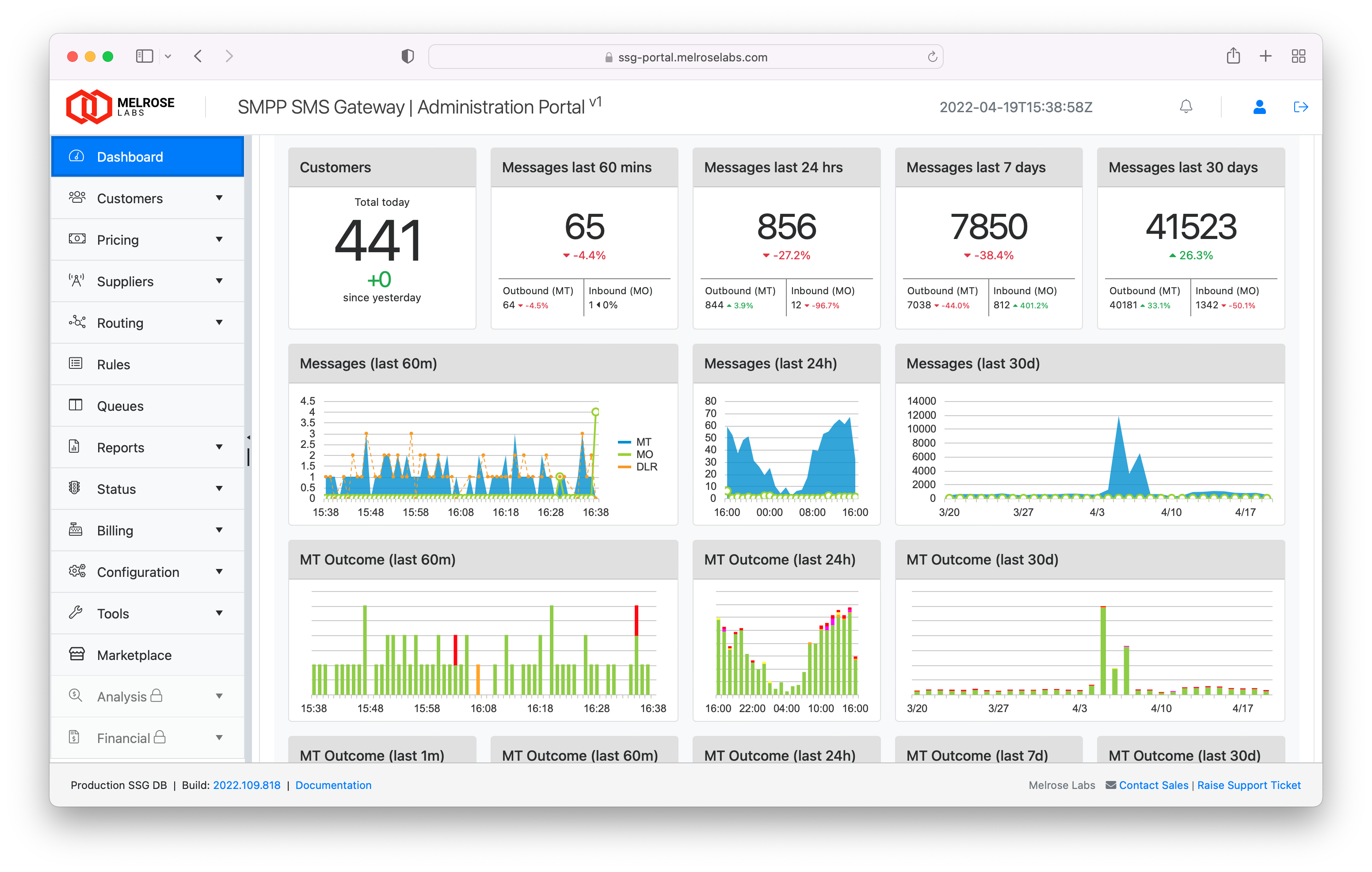 SSG Administration Portal - Dashboard