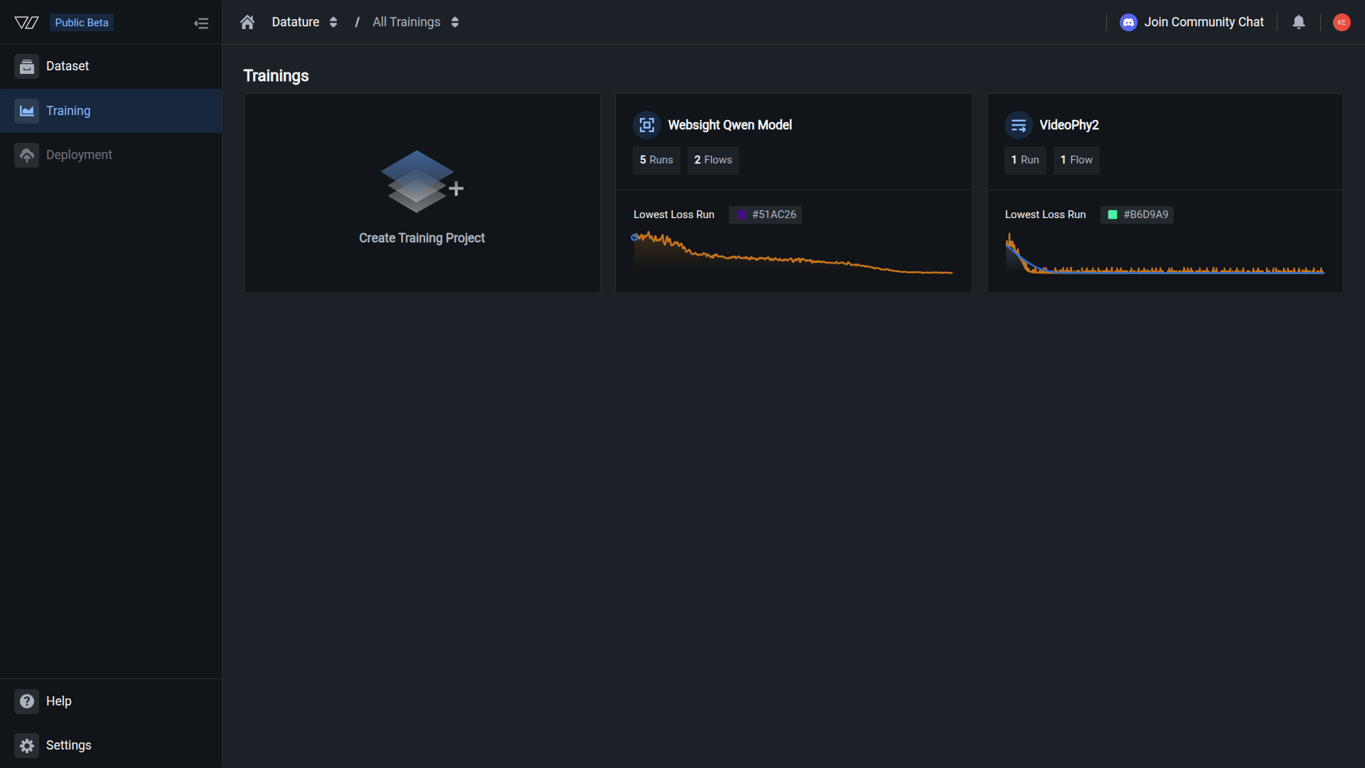 Training projects list without the deleted project