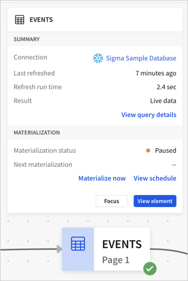 Element selected in the lineage, and information about the materialization status visible with a green checkmark on the element and in the details pane, listing the materialization status, next materialization, and options to materialize now or view the schedule.