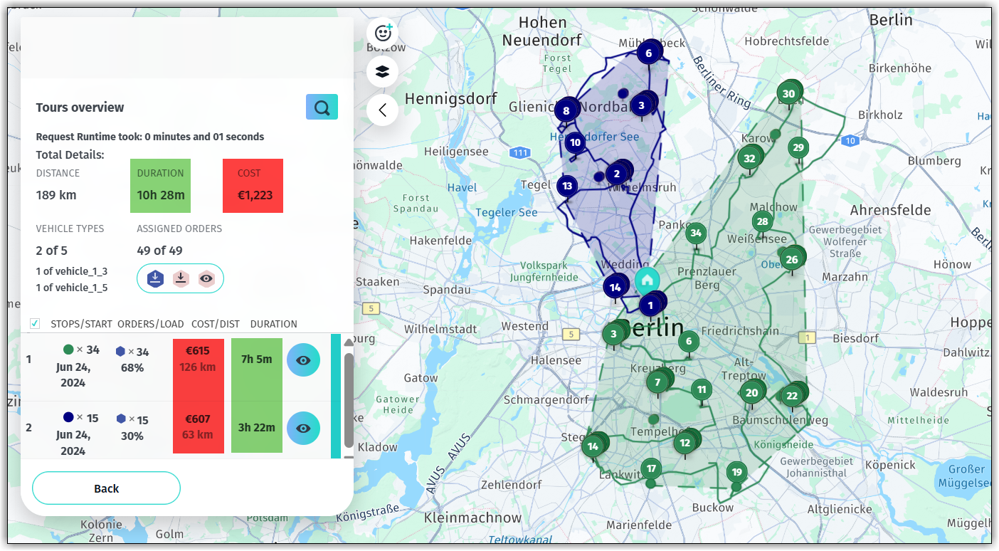 Sample solution - no excess costs calculation