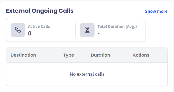 Screenshot with the  External Outgoing Calls section