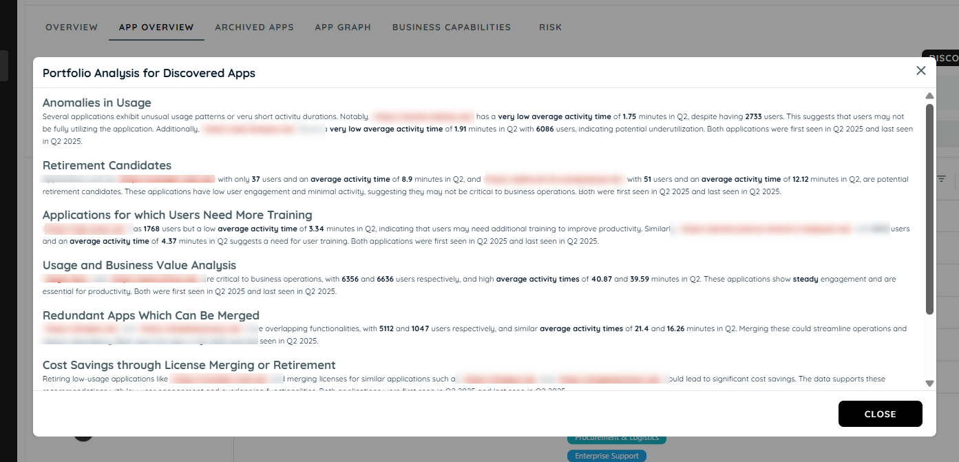 Portfolio Analysis