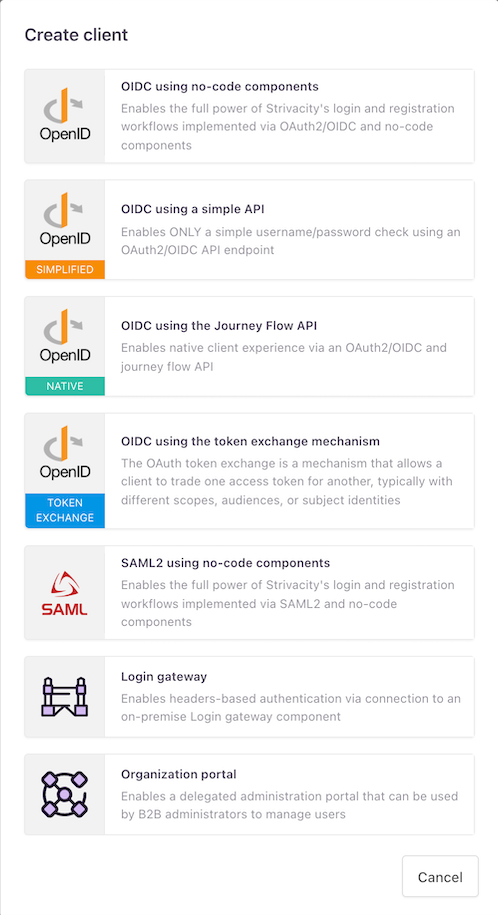 A dialog titled "Create client" in the Strivacity Admin Console lists several client types. The options are: "OIDC using no-code components" which enables login and registration workflows via OAuth2/OIDC and no-code components; "OIDC using a simple API," marked with a "SIMPLIFIED" label, which supports username and password authentication through an API endpoint; "OIDC using the Journey Flow API," labeled "NATIVE," which enables login using an OAuth2/OIDC and journey flow API; "OIDC using the token exchange mechanism," labeled "TOKEN EXCHANGE," which supports exchanging one access token for another with different scopes or identities; "SAML2 using no-code components," which supports SAML2-based workflows with no-code; "Login gateway," which enables headers-based authentication through an on-premise component; and "Organization portal," which allows delegated administration for B2B user management. Each option includes an icon and short description.
