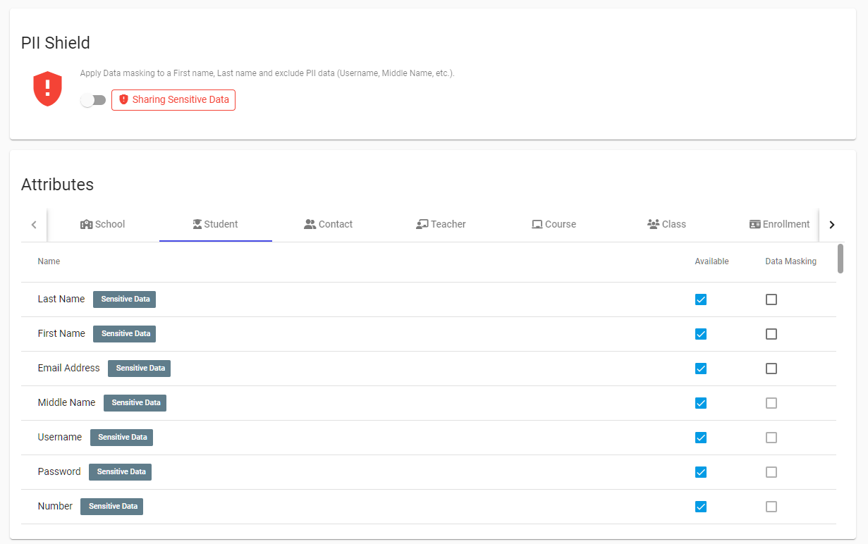 Apply specific data masking rules